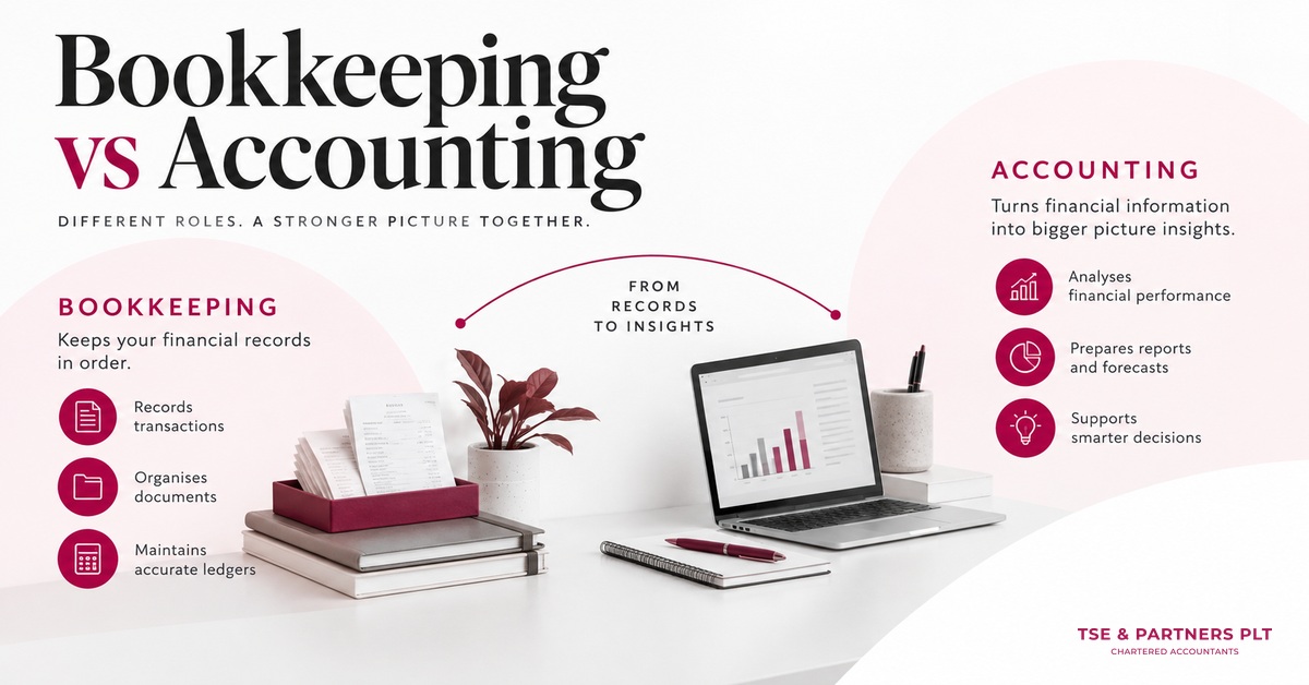 Bookkeeping vs Accounting in Malaysia: What SMEs Need