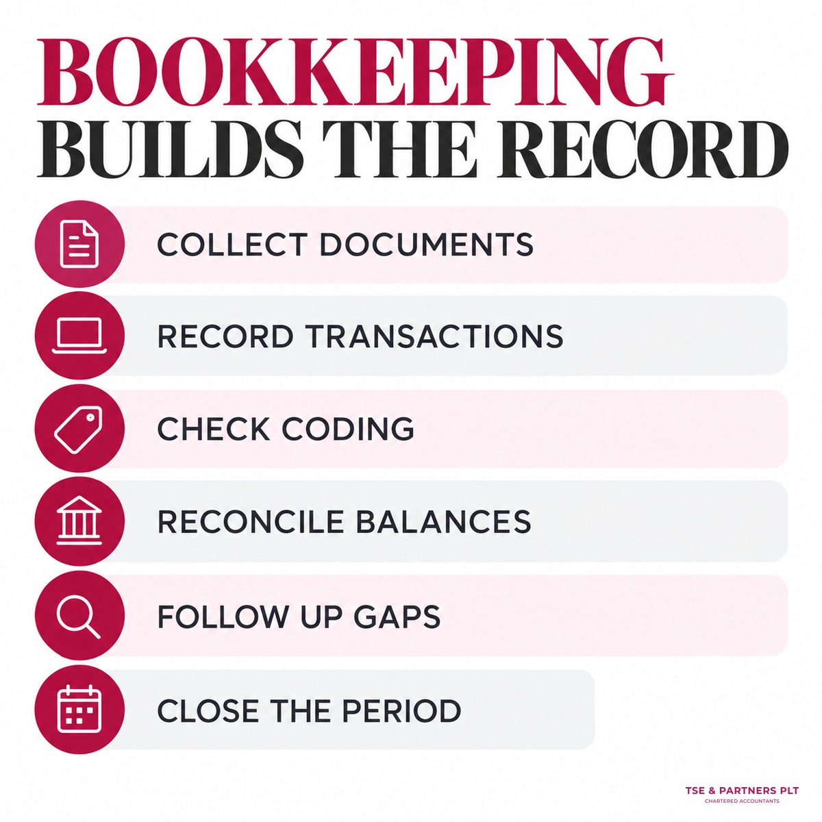 Bookkeeping vs accounting comparison of monthly bookkeeping tasks.